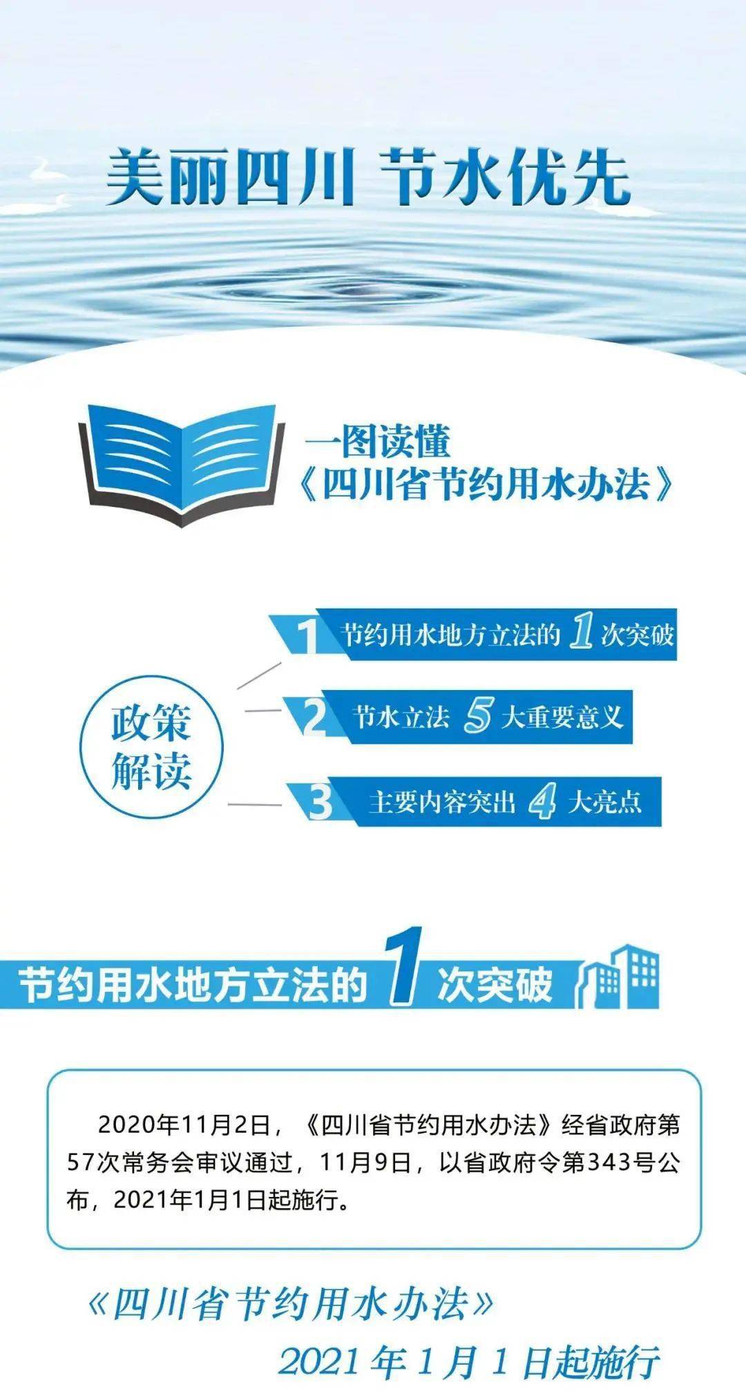 《应急管理行政裁量权基准暂行规定》自2024年1月1日起施行