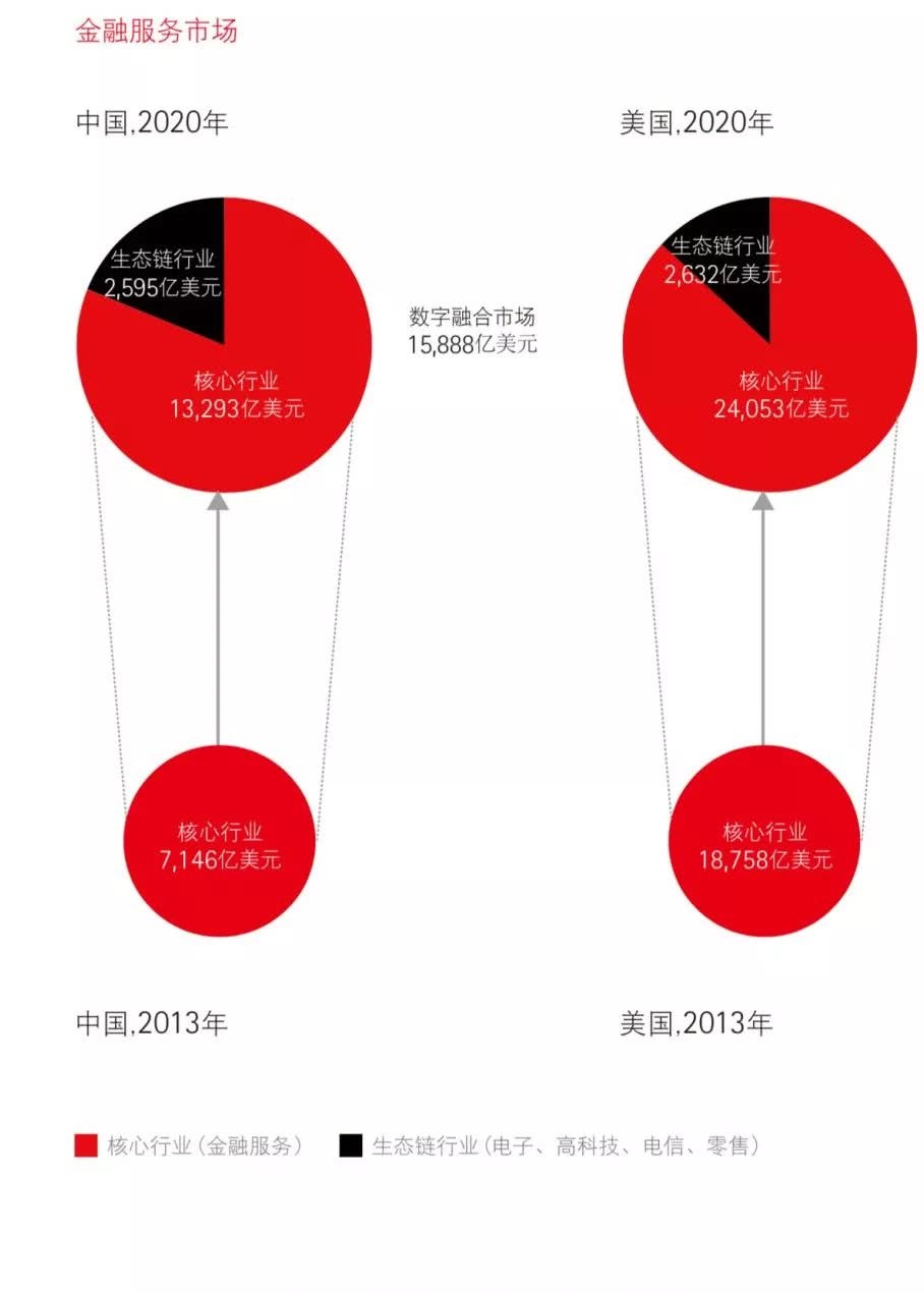 一杯阿里“数字减贫”咖啡：2023世界互联网大会精品案例关注非洲女性