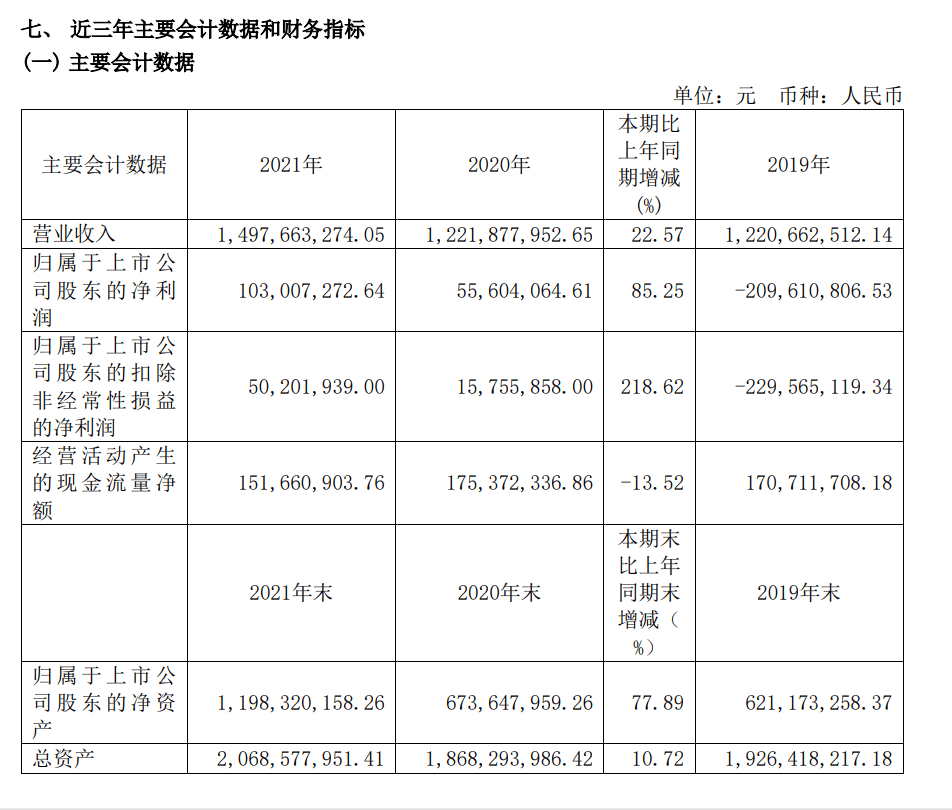 蹭华为汽车概念股价3涨停 凯众股份被上交所监管警示