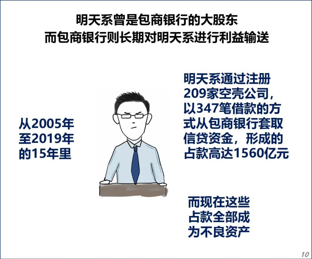 【直击2023金融街论坛】潘功胜：必要时，中国人民银行还将对债务负担相对较重地区提供应急流动性贷款支持