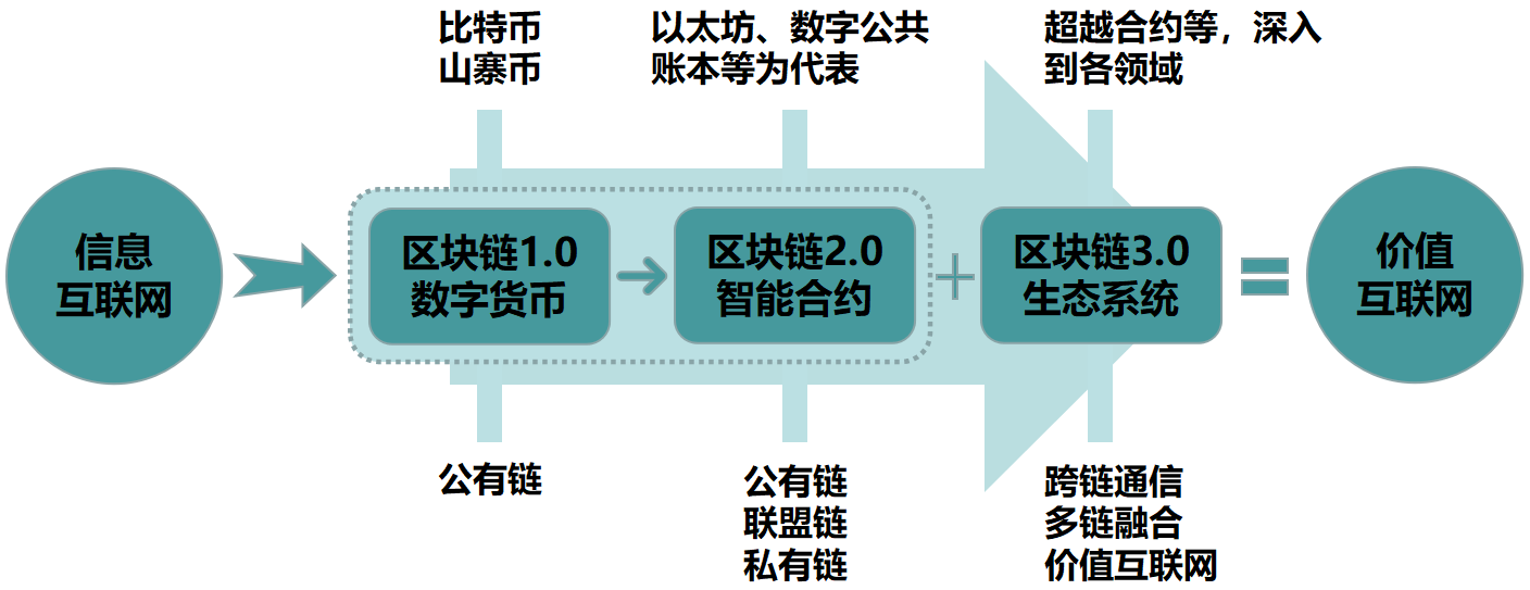度小满CTO许冬亮：金融大模型产业应用需多方共建生态
