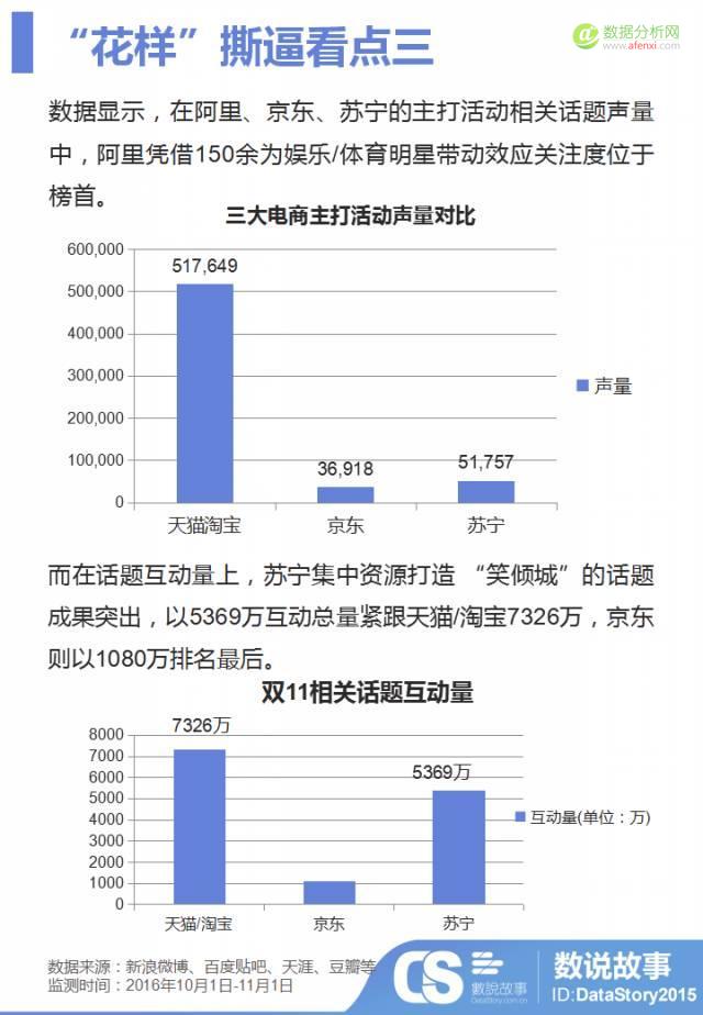 双十一刚过 阿里系APP突然集体“崩了”