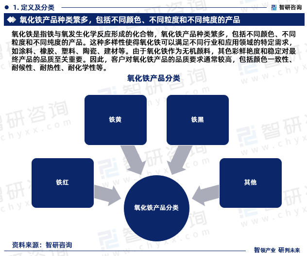 2024年中国厨房设备行业市场发展现状及重点企业_人保有温度,人保护你周全