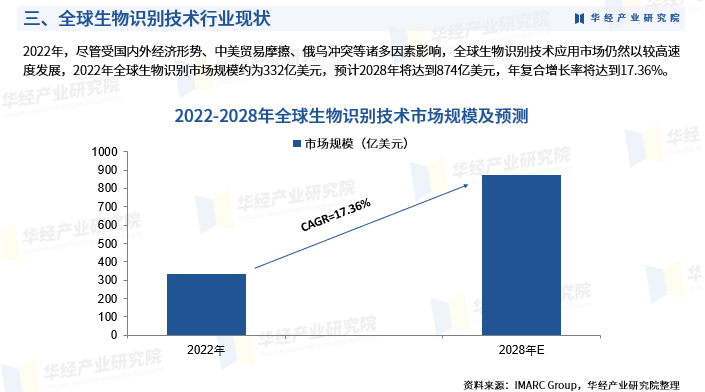 2024年中国厨房设备行业市场发展现状及重点企业_人保有温度,人保护你周全