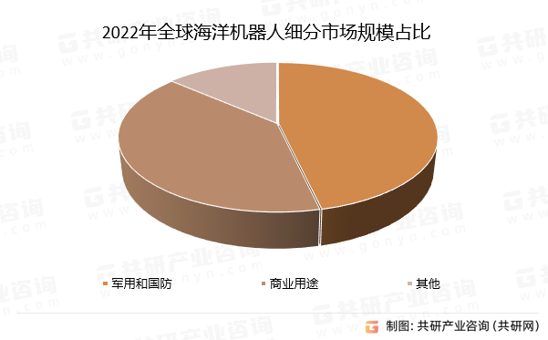 2024年中国厨房设备行业市场发展现状及重点企业_人保有温度,人保护你周全