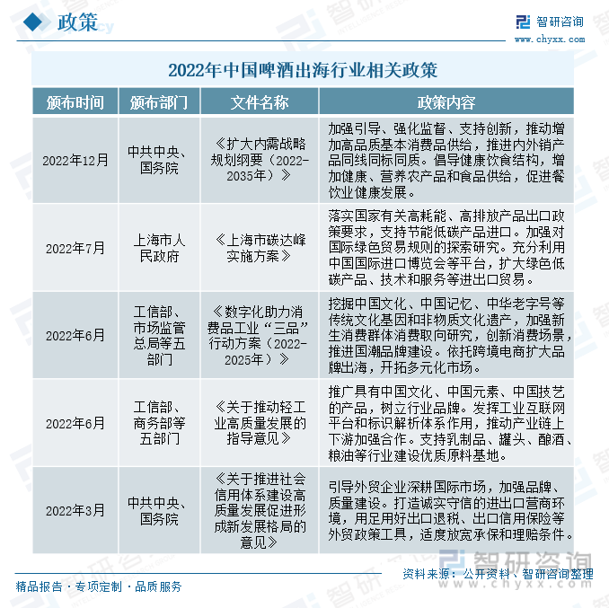 一周保险速览（2.18—2.23）