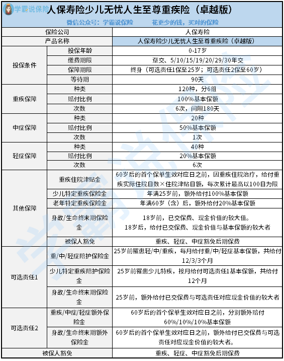 美甲行业竞争对手、主要企业及未来前景分析_人保服务,人保车险