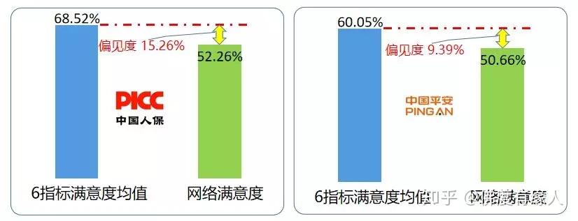 美甲行业竞争对手、主要企业及未来前景分析_人保服务,人保车险