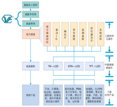 2024年中国新风空调箱行业的产业链上下游结构及重点企业_人保护你周全,人保车险   品牌优势——快速了解燃油汽车车险