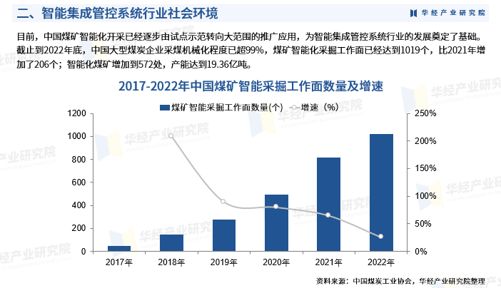 粮食加工行业发展现状及供需格局分析2024_人保财险 ,人保有温度