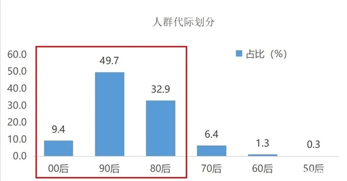 直播带货培训行业发展及未来市场前瞻2024_拥有“如意行”驾乘险，出行更顺畅！,人保有温度