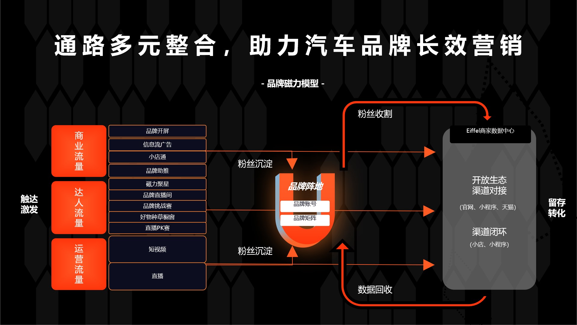 直播带货培训行业发展及未来市场前瞻2024_拥有“如意行”驾乘险，出行更顺畅！,人保有温度