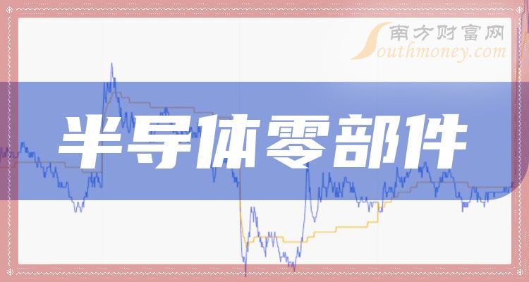 保险有温度,人保护你周全_汽车零部件板块震荡走高 2024汽车零部件产业发展现状分析