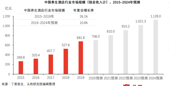粮食加工行业发展现状及供需格局分析2024_人保财险 ,人保有温度