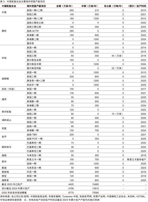 保险有温度,人保车险_2024全球同轴电缆行业竞争格局及市场地区分布情况分析