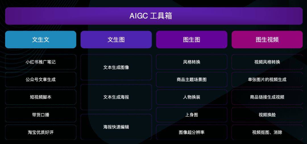 人保服务 ,人保有温度_2024年中国AI服务器产业链上中下游结构及下游应用细分市场分析