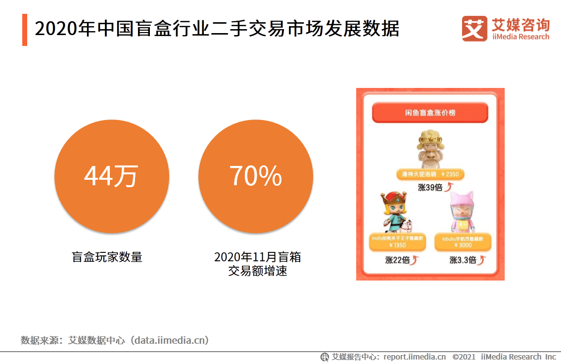 人保车险,人保护你周全_2024年威士忌行业市场发展现状及重点企业分析