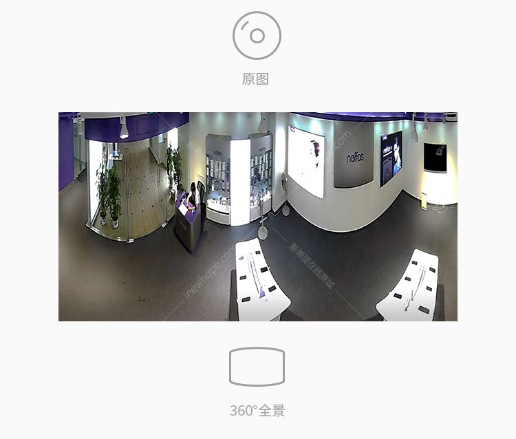人保服务,人保财险政银保 _全景摄像机行业市场概况及发展前景分析