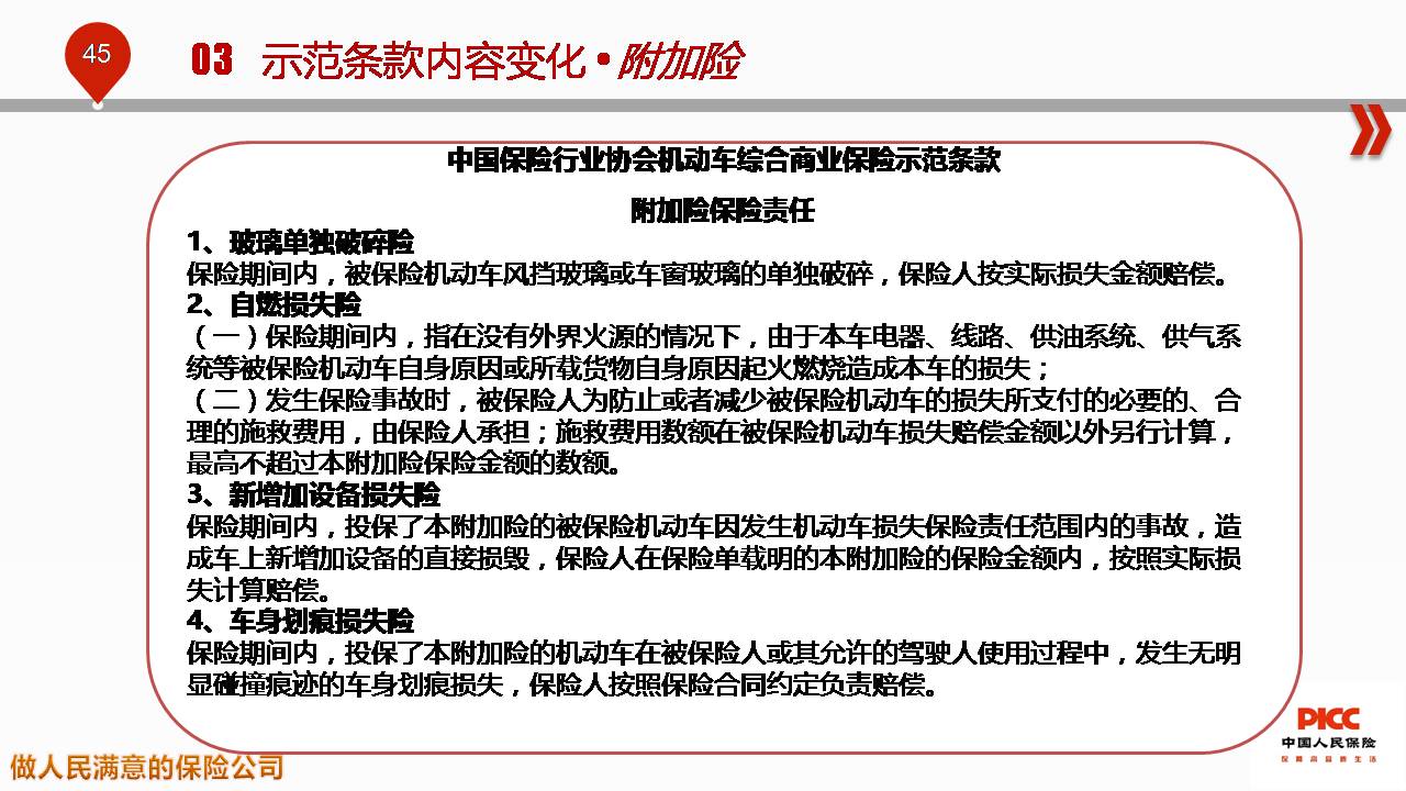 人保财险 ,人保车险   品牌优势——快速了解燃油汽车车险_2024年中国桶装饮用纯净水行业市场现状及重点企业分析