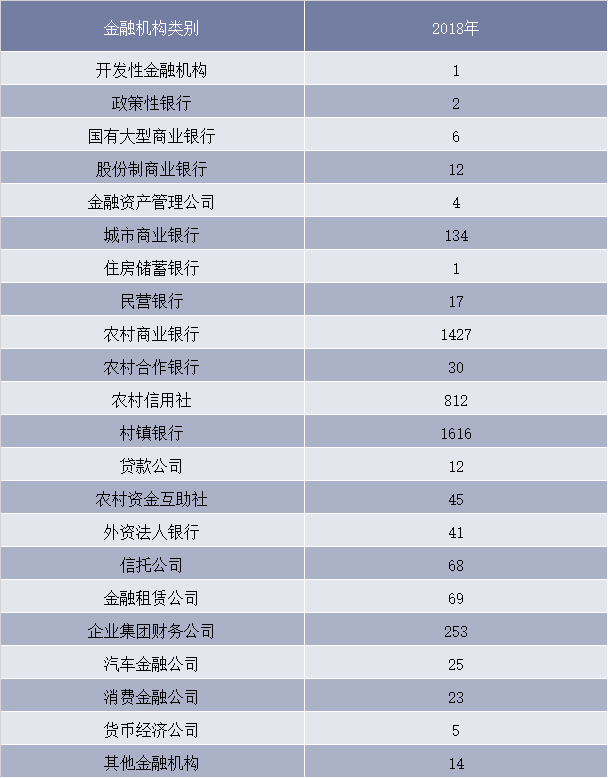 银行借记卡市场深度全景调研及投资前景 我国第二家合资银行卡清算机构万事网联正式开业_人保财险政银保 ,人保伴您前行