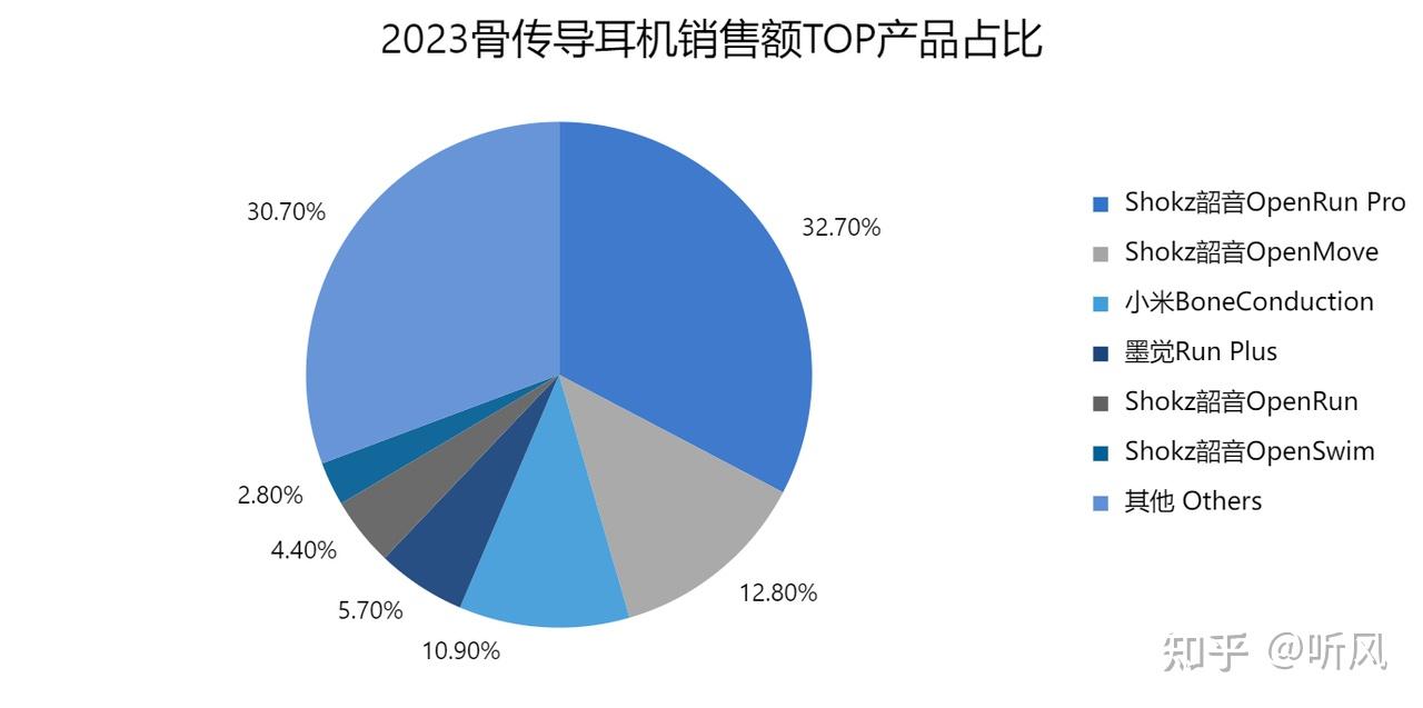 高速公路产业发展现状及市场规模、未来趋势分析2024_人保车险   品牌优势——快速了解燃油汽车车险,拥有“如意行”驾乘险，出行更顺畅！