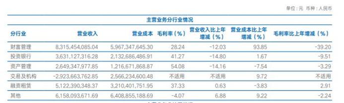 2023年我国二手车交易量有所回升 汽车融资租赁行业前景预测2024_人保服务,人保车险