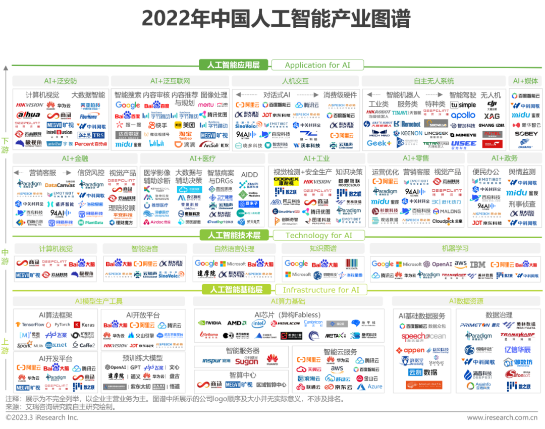 中国医疗人工智能行业发展现状分析及投资趋势预测2024_人保车险   品牌优势——快速了解燃油汽车车险,人保服务