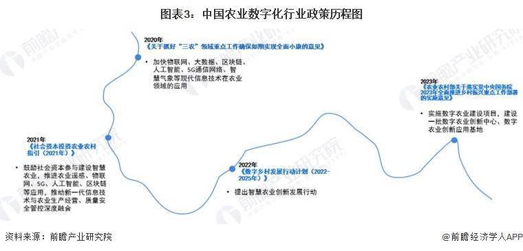 2024互联网医院发展必然性分析及商业模式分析_人保伴您前行,人保护你周全