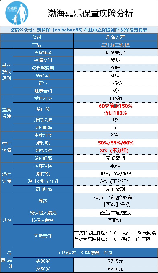 中国实时互动行业关键技术及市场空间情况分析_保险有温度,人保车险   品牌优势——快速了解燃油汽车车险