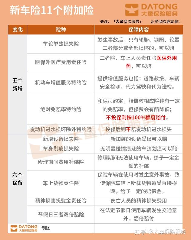 人保车险   品牌优势——快速了解燃油汽车车险,保险有温度_2023年我国MLCC行业竞争格局及重点企业分析
