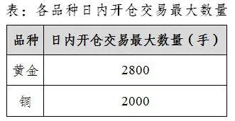 宠物赛道弹性品种，成长可期 2024年中国宠物玩具行业市场前景预测_人保财险 ,人保护你周全
