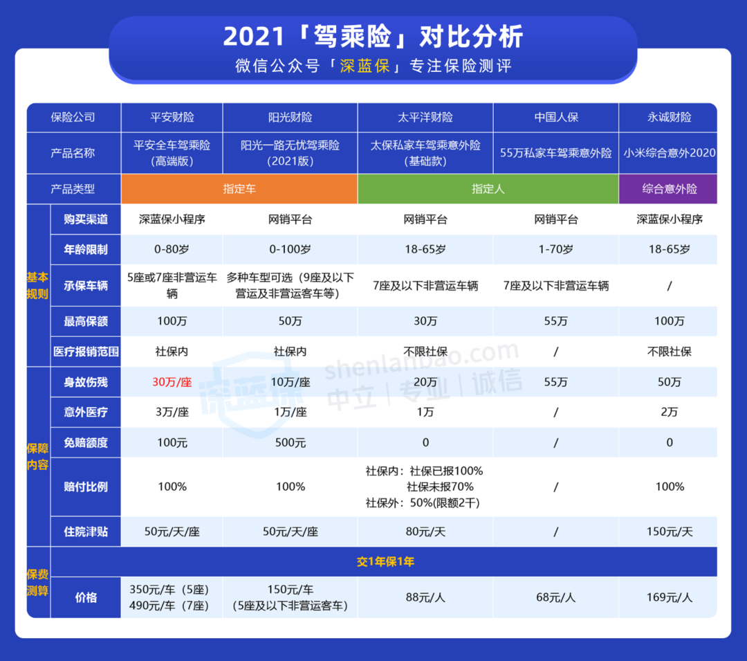 人保车险   品牌优势——快速了解燃油汽车车险,保险有温度_2023年我国MLCC行业竞争格局及重点企业分析