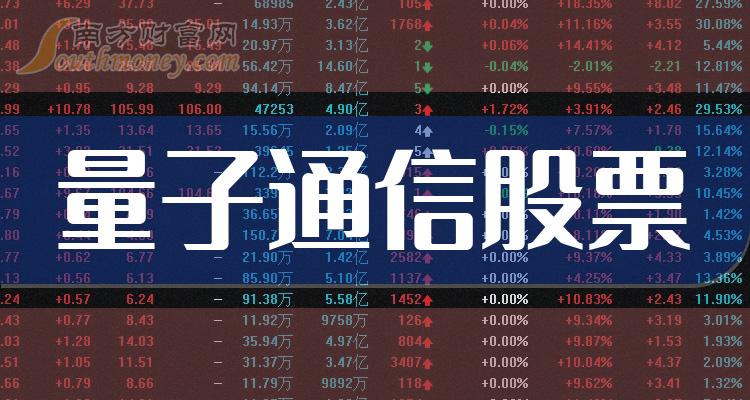 首单保险资管“交易所ABS”落地上交所，泰康资产12.64亿产品拔得头筹，太保资产20亿产品在路上