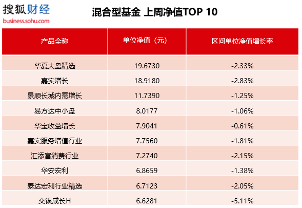 首单保险资管“交易所ABS”落地上交所，泰康资产12.64亿产品拔得头筹，太保资产20亿产品在路上