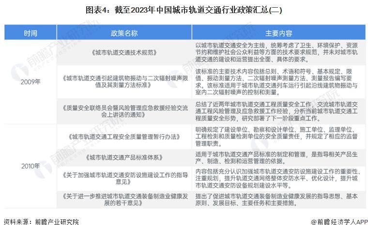 人保财险政银保 ,拥有“如意行”驾乘险，出行更顺畅！_2024大数据应用产业发展现状 大数据应用行业市场容量分析