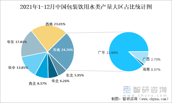 2024年中国酶标仪行业的产业链上下游结构及发展前景分析_人保车险   品牌优势——快速了解燃油汽车车险,人保财险政银保 