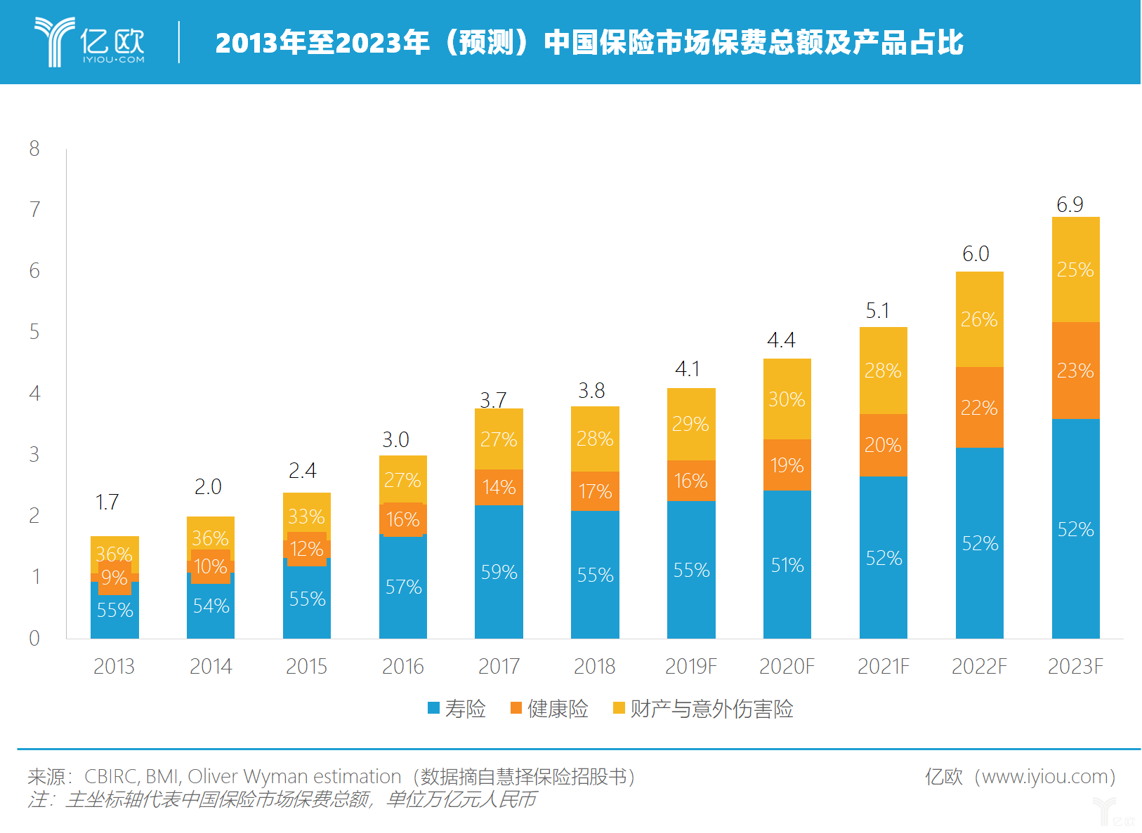 2024肿瘤基因检测服务行业市场发展现状调查分析_人保服务 ,拥有“如意行”驾乘险，出行更顺畅！