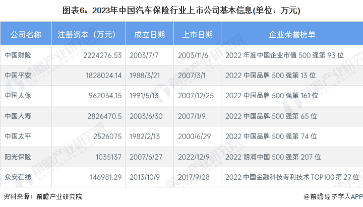 人保服务 ,人保车险_2024门禁系统行业市场分析及发展前景预测