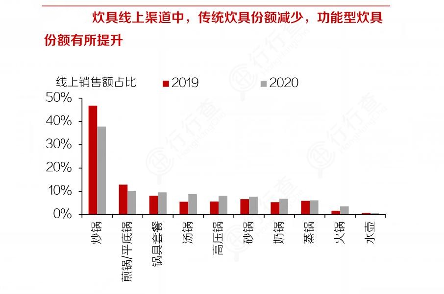 2024年中国婴幼儿营养品行业的产业链分析及重点企业情况_人保财险政银保 ,人保护你周全