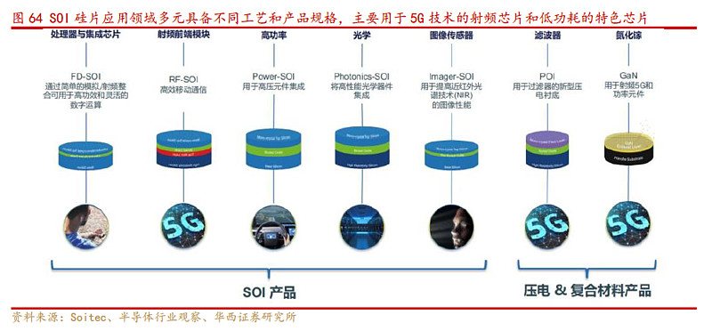 射频微波MLCC行业需求量及应用领域占比分析_人保服务,人保护你周全