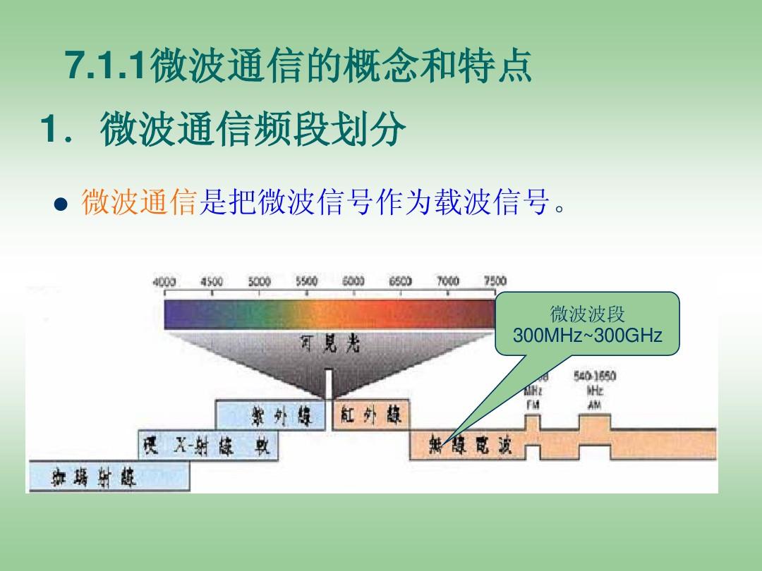 射频微波MLCC行业需求量及应用领域占比分析_人保服务,人保护你周全