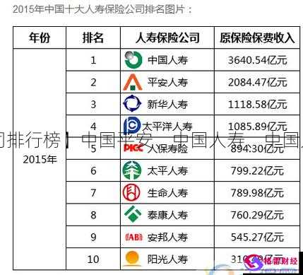 商业体去库存现状调查及未来趋势展望2024_人保车险,人保伴您前行