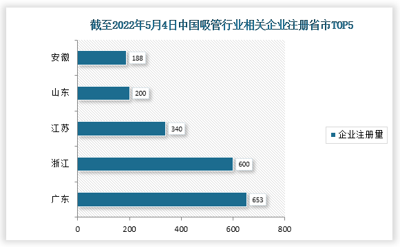 人保服务,人保车险_2024工业窑炉行业未来发展方向及投资前景预测