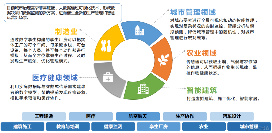 人保服务 ,人保服务_2024年中国无线路由器行业的产业链供需布局及重点企业​情况