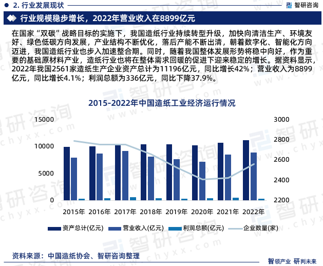 2024年中国无线通讯检测行业的市场发展现状及发展趋势_保险有温度,人保伴您前行