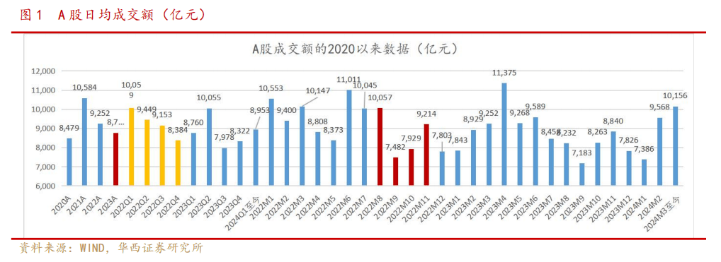 LED行业市场份额有望进一步向头部品牌集中 LED行业发展前景预测2024_人保服务 ,保险有温度