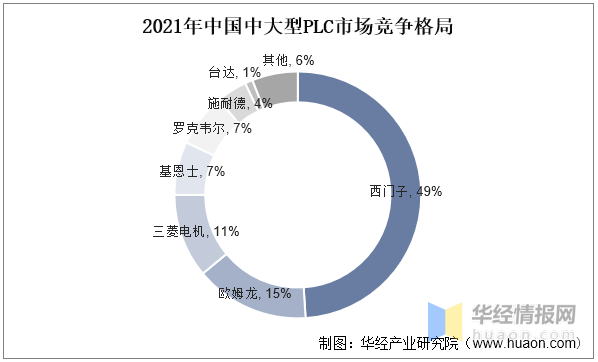 2024年中国3D打印机行业的产业链上下游结构及重点企业情况_人保服务 ,人保车险