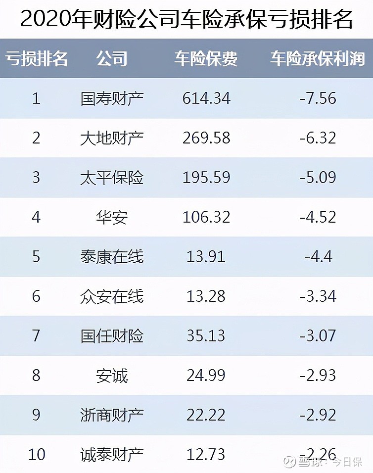行业分析 酱菜行业市场现状及未来发展机遇2024_人保伴您前行,人保车险