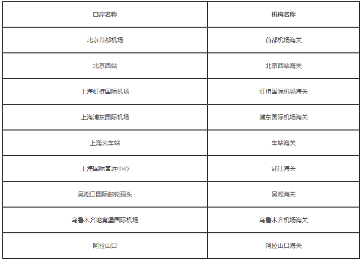 全国首家宠物候机厅在深圳机场启用 宠物托运服务行业市场需求及前景分析_人保服务 ,人保财险政银保 