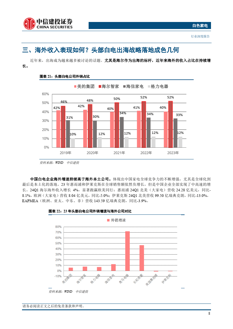 废旧家电回收与再利用行业报告：家电以旧换新市场潜力如何?_人保车险   品牌优势——快速了解燃油汽车车险,拥有“如意行”驾乘险，出行更顺畅！